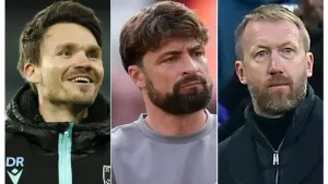 Rohl, Potter, Corberan or Moyes? contenders to replace Russell Martin at Saints